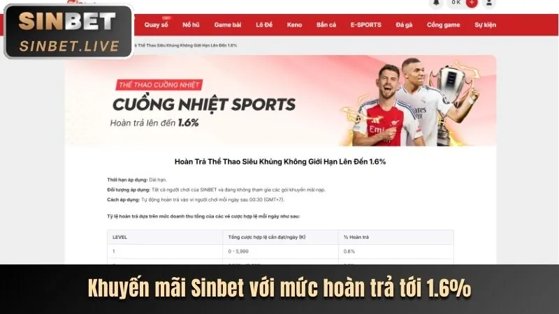 Tính năng độc đáo 1bmw nổ hũ